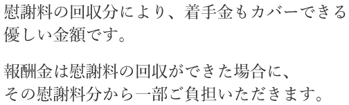 慰謝料の回収分により、着手金もカバーできる優しい金額です　報酬金は慰謝料の回収ができた場合に、その慰謝料分から一部ご負担いただきます。